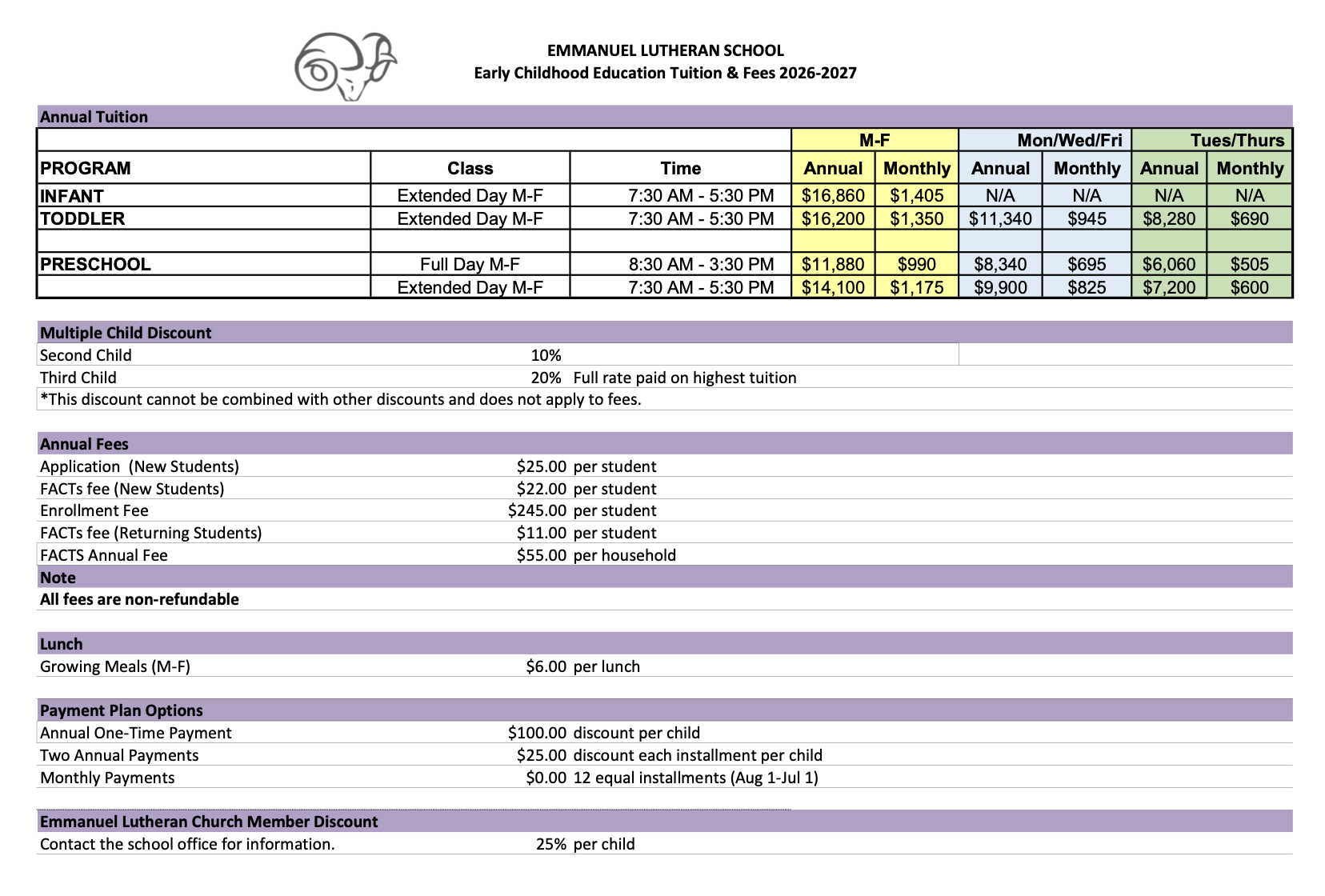 ECE Tuition and Fees